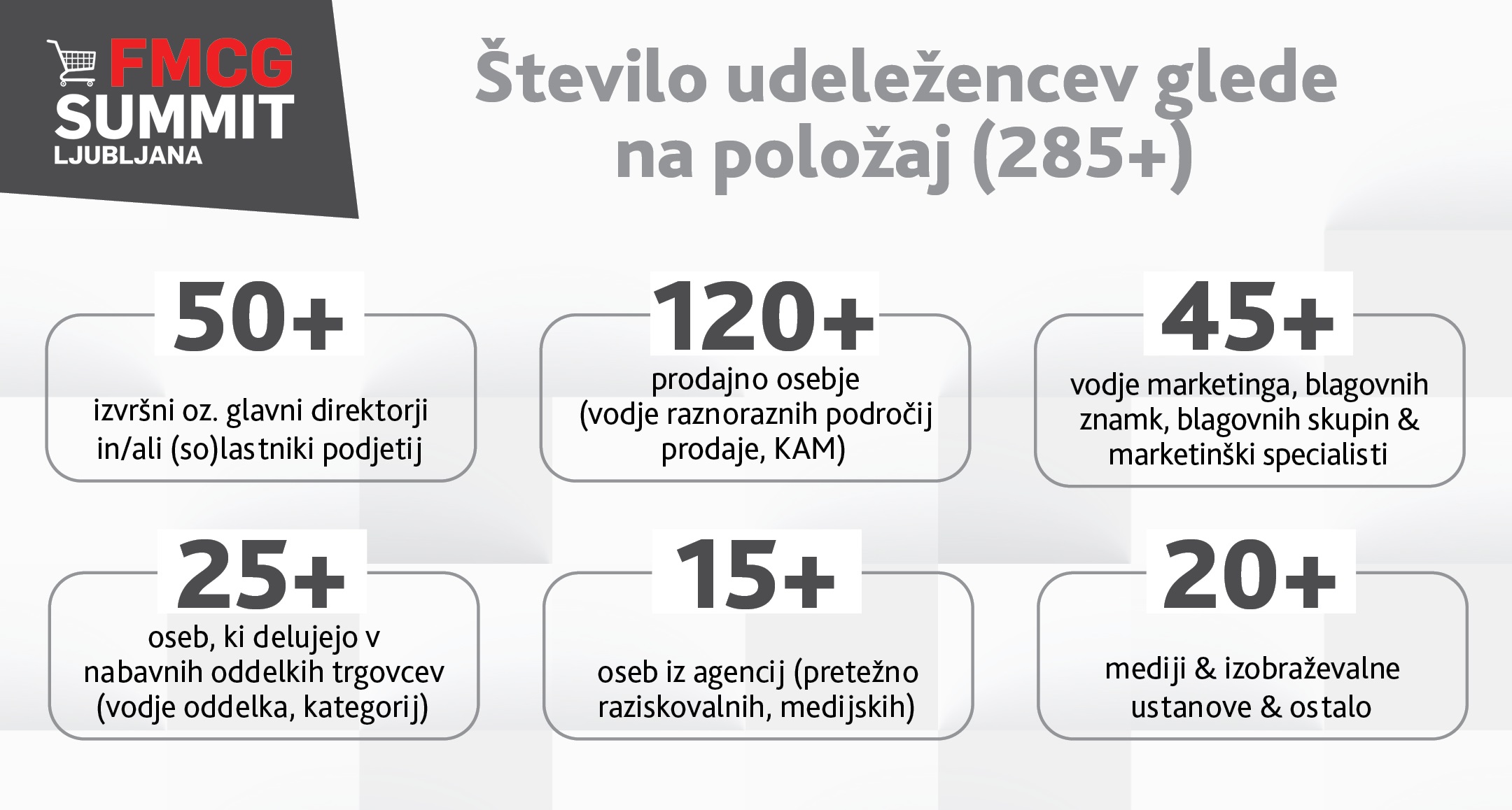 Udelezencev